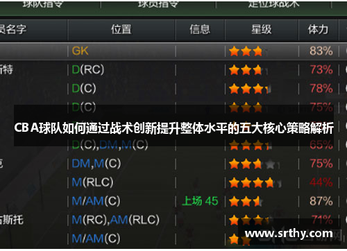 CBA球队如何通过战术创新提升整体水平的五大核心策略解析