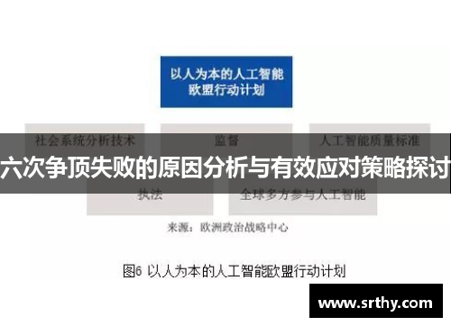 六次争顶失败的原因分析与有效应对策略探讨