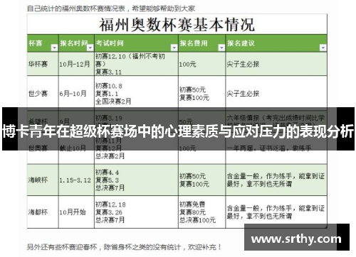 博卡青年在超级杯赛场中的心理素质与应对压力的表现分析