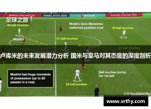 卢库米的未来发展潜力分析 国米与皇马对其态度的深度剖析