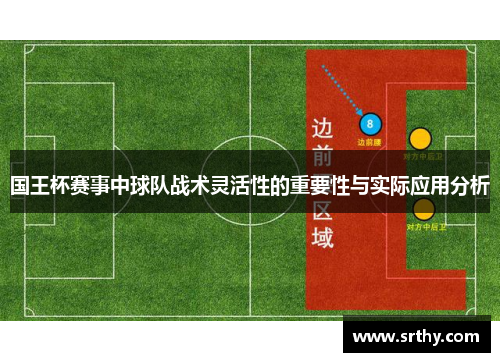 国王杯赛事中球队战术灵活性的重要性与实际应用分析