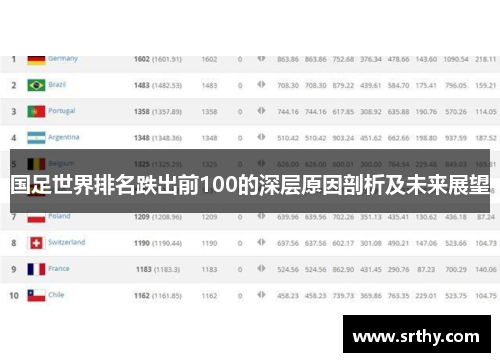 国足世界排名跌出前100的深层原因剖析及未来展望