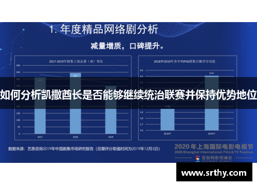 如何分析凯撒酋长是否能够继续统治联赛并保持优势地位