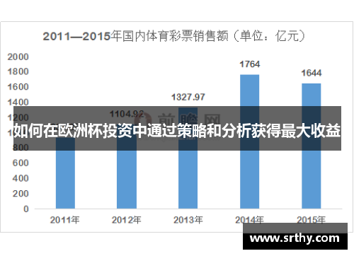 如何在欧洲杯投资中通过策略和分析获得最大收益 如何在欧洲杯投资中通过策略和分析获得最大收益