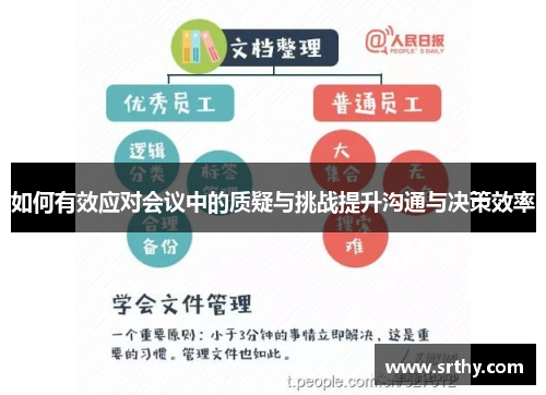 如何有效应对会议中的质疑与挑战提升沟通与决策效率
