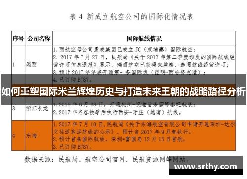 如何重塑国际米兰辉煌历史与打造未来王朝的战略路径分析 如何重塑国际米兰辉煌历史与打造未来王朝的战略路径分析